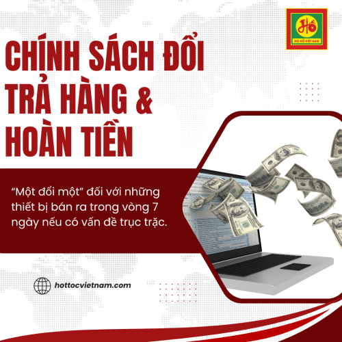 Chính Sách Đổi Trả Hàng & Hoàn Tiền
